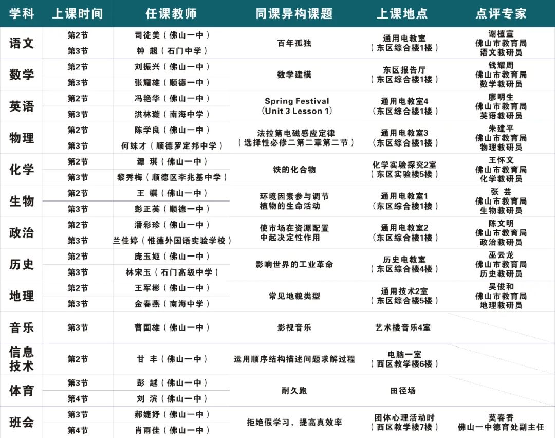 线下线上同步｜11月18日佛山一中教育教学开放日预告：教学能手同台献课，聚焦单元整体教学