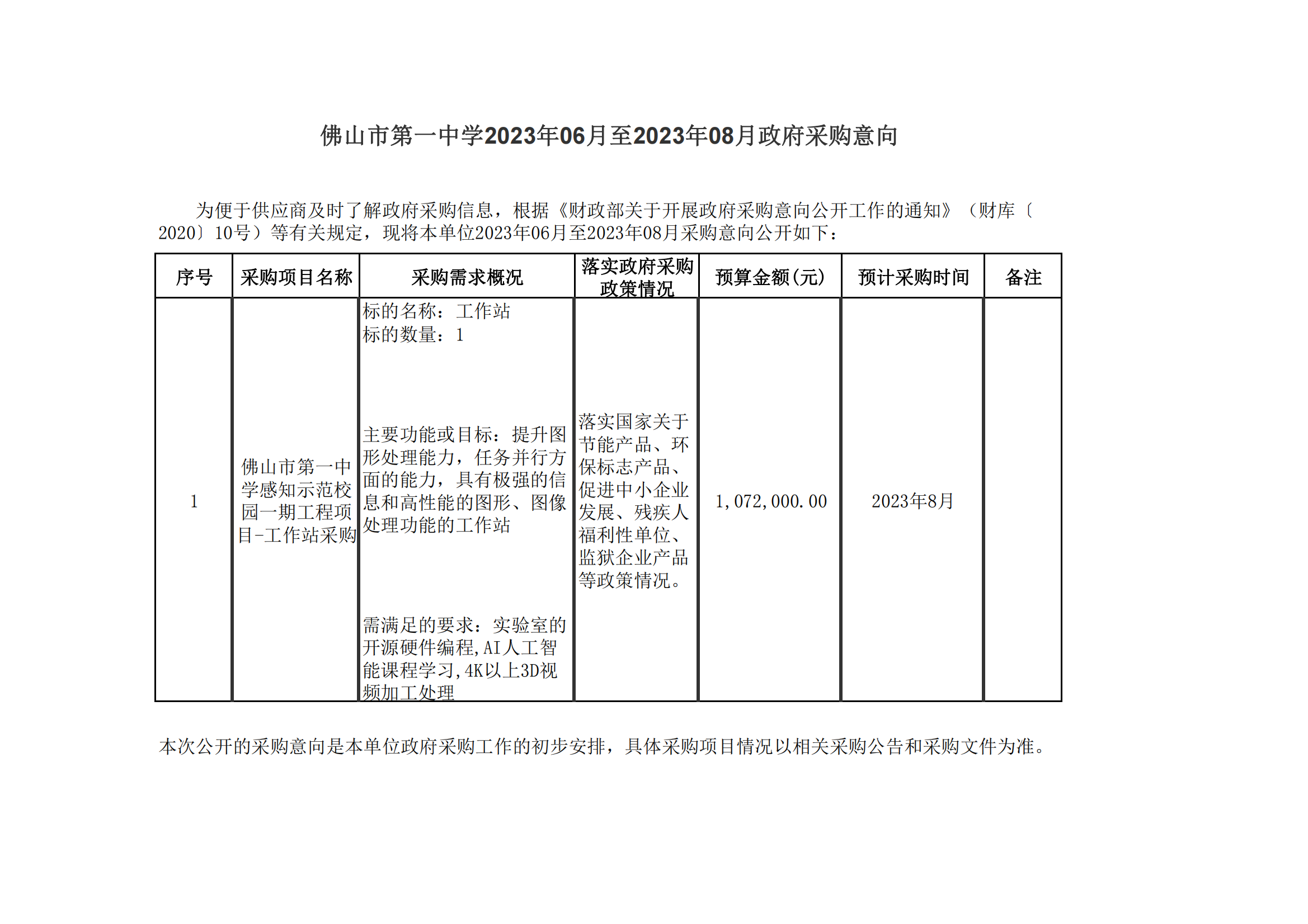 宝威体育-首页2023年06月至2023年08月政府采购意向_00.png